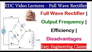 Full Wave Rectifier  Output Frequency  Efficiency  Disadvantages in Hindi [upl. by Itsym334]