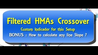 HMA Crossover Setup  Bonus  How to measure the slope of an Indicator Line [upl. by Dumm]