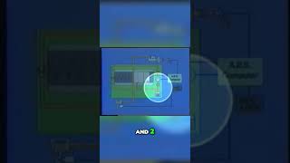 Optimize Your Braking System Understanding Brake Fluid Pressure Regulation [upl. by Accebar309]