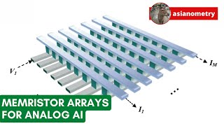 Memristors for Analog AI Chips [upl. by Dibri]