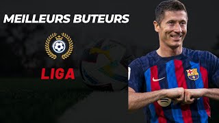 CLASSEMENT BUTEURS LIGA 20222023  TOP 10 BUTEURS LIGA [upl. by Itoyj]