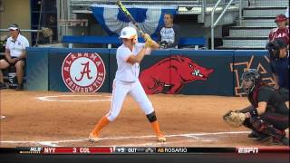 05092013 South Carolina vs Tennessee Softball Highlights [upl. by Onailime677]