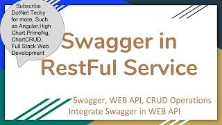 How to use Swagger in WEB API live Demo [upl. by Notsirb540]