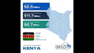 IMGS Group  Kenya Logistics Key Insights and Trends [upl. by Levitt828]