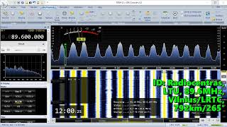 28092023 0858UTC Tropo Radiocentras LTU 896MHz 792km [upl. by Kat]