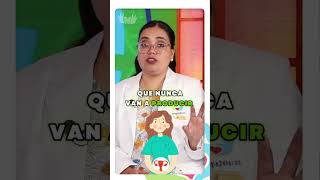 Los miomas uterinos son tumores benignos en el útero ¡NO son cáncer [upl. by Ryley80]