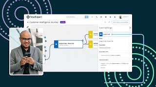 How Customer Intelligence Expands LMCU’s Salesforce [upl. by Atteloj]