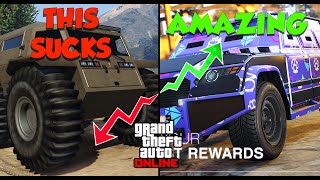 Whats The BEST Armored Vehicle in GTA Online  Ultimate GTA Online Vehicle Tier List amp Guide [upl. by Ordep528]