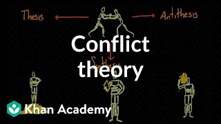 Conflict theory  Society and Culture  MCAT  Khan Academy [upl. by Carline743]