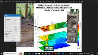 How to Create 2D Soil Profile Models in EM4SoilG Inversion Software using Geonics EM384 Data [upl. by Ainnet629]