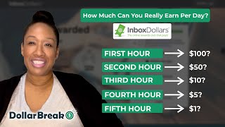 InboxDollars Review 2024  How Much Can You Earn with Online Surveys 5 Hours Test [upl. by Nirek]