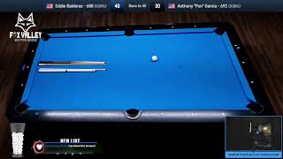 Eddie Balderas vs Anthony quotPunquot Garcia  Race to 40  8Ball [upl. by Sigfrid]