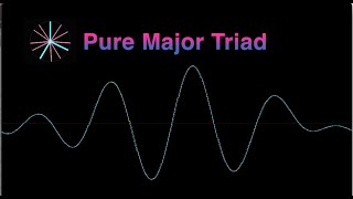 Just Intonation vs Even Temperament [upl. by Katzir]