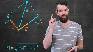 Tangential and Normal components of Acceleration  Multivariable Calculus [upl. by Nnaear]