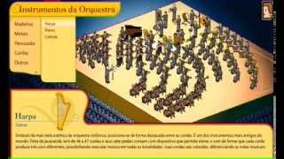 Conheça os Instrumentos de uma Orquestra Sinfônica [upl. by Georgeta]