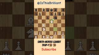 SmithMorra Gambit  Sicilian Defense Counter Attack⚠️⚠️ [upl. by Sidnee]