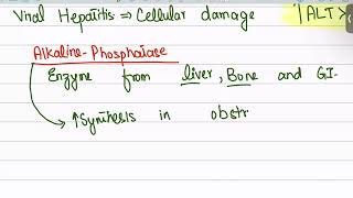 JaundiceEnzymes in Liver from first aid step 1USMLEUrduHindi [upl. by Naihtsirc]