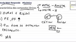 Caracteristicas dos compostos iônicos [upl. by Nyliret]