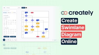 How to create a Swimlane Diagram with Creately [upl. by Haneekas]