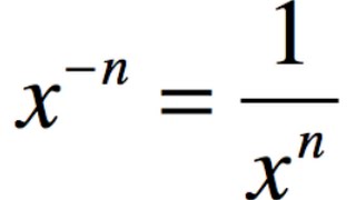 Understanding Rational Exponents and Radicals  Module 31 Part 2 [upl. by Balac936]