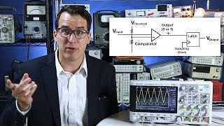 How MSO Digital Channels Work  Oscilloscope How To  The 2Minute Guru s1e15 [upl. by Annah235]