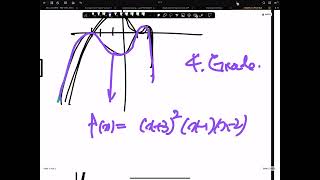 German Abitur English Explained PflichtteilNiedersachsen Analysis P1  P2 [upl. by Eidson]