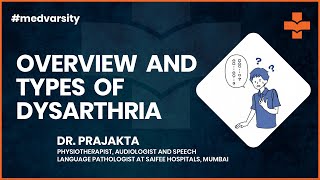 Overview and Types of Dysarthria  Medical Case Discussion [upl. by Fitzgerald]