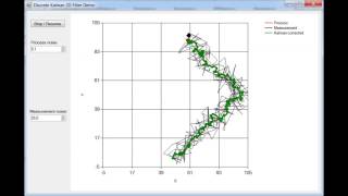 2D Kalman Tracking [upl. by Stockton]