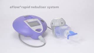 eFlow®rapid  Components  preparation and inhalation [upl. by Kaplan]