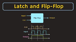 Latch and FlipFlop Explained  Difference between the Latch and FlipFlop [upl. by Chabot969]