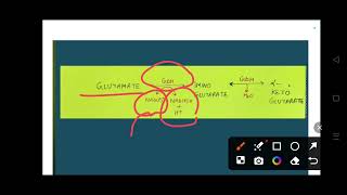 quotDeamination Reaction Explained Amino Acid Breakdown Made Easy quotUnlocking Deamination [upl. by Eirojram]