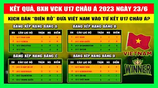 Kết Quả BXH VCK U17 Châu Á 2023 Của U17 Việt Nam Ngày 236  Xác Định Cặp Tứ Kết Đầu Tiên U17 Asian [upl. by Koorb267]