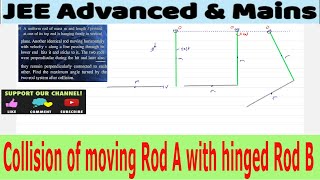 19ROTATIONAL DYNAMICS  A uniform rod of mass m and length l is pivoted at one of its top end is [upl. by Raina]