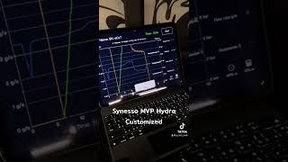 Synesso MVP Hydra ที่มีจอแสดงผลแรงดันและ Flowrate เป็นยังไงนะ synesso synessomvp [upl. by Roda]