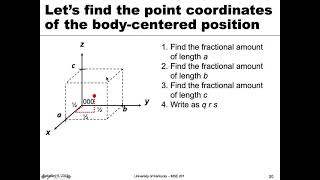 MSE 201 S21 Lecture 7  Module 2  Crystallographic Points [upl. by Zurek549]