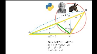 Original proof of Pythagorean Theorem [upl. by Clawson710]