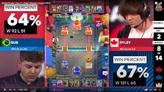 Ryley vs Sub World Finals Clash Royale League 2024 [upl. by Dumas]