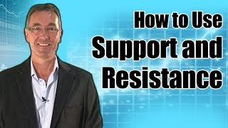 How to use Support amp Resistance to profit on the stock market [upl. by Adnic]