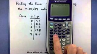 PreCalculus  Find the linear regression line using the TI8384 calculator [upl. by Aneeuq]