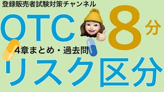 【4章一般用医薬品のリスク区分】薬剤師が解説する登録販売者試験 [upl. by Anaujit]