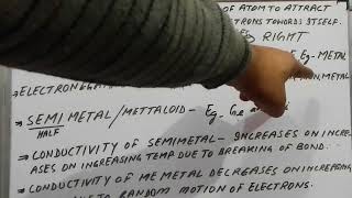 Electronegativity electropositiveelectronegative effect of temperature onsemi conductor and cond [upl. by Ominoreg]