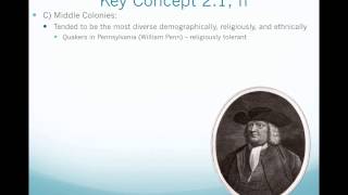 APUSH Review Key Concept 21 Revised Most uptodate video [upl. by Ahseikram]