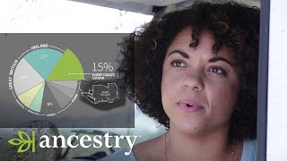 Behind the Scenes Courtney  Ancestry Stories  Ancestry [upl. by Michon]