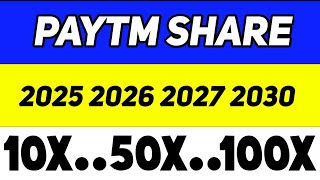 Paytm Share Target 2025202620272030  Paytm Share Analysis [upl. by Ydnar589]