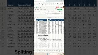 Text Split with multiple delimiters  Excel Tips and Tricks [upl. by Dabbs]