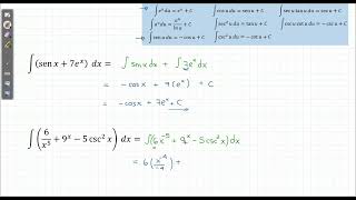 Integrales inmediatas de funciones trascendentes [upl. by Jenness503]