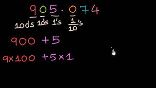 Write decimal in expanded form Hindi  Class 6 India  Khan Academy [upl. by Eniarral925]