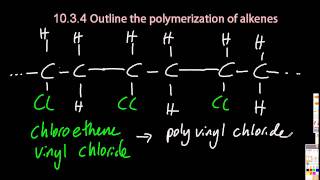 S245 Outline the Polymerisation of Alkenes SL IB Chemistry [upl. by Ytsur]