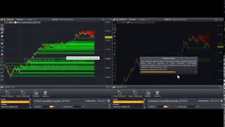 ProRealTime v11 new instruction improve calculation times [upl. by Arihay]