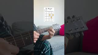 Guitar 🎸 Lesson For Beginners  Learn How To Play D Major Guitar Chords guitartabstutorial chords [upl. by Hegarty]